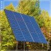 استفاده از برق خورشیدی برای باغ | سایت بورس صنعت برق چکاد