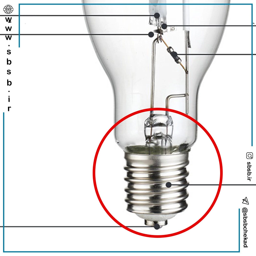 لایه سرامیکی در لامپ متال هالید باعث حفظ و نگهداشت گرما در قوس لامپ می‌شود